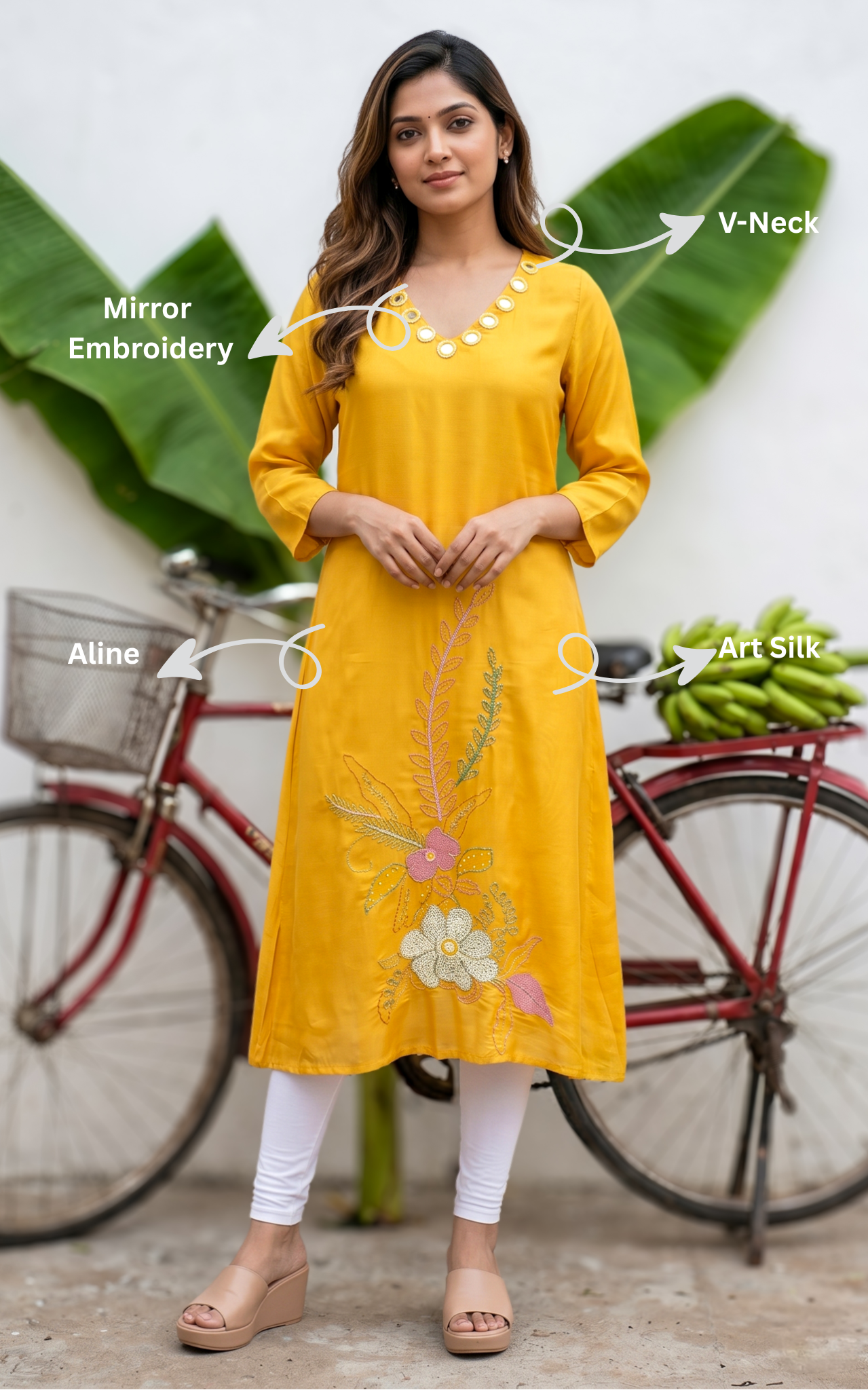 Praneetha B